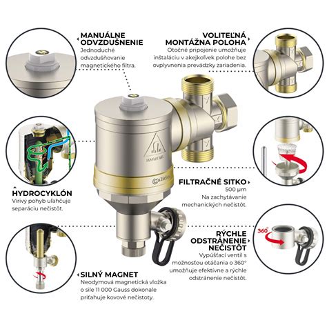 Magnetický filter ústredného kúrenia