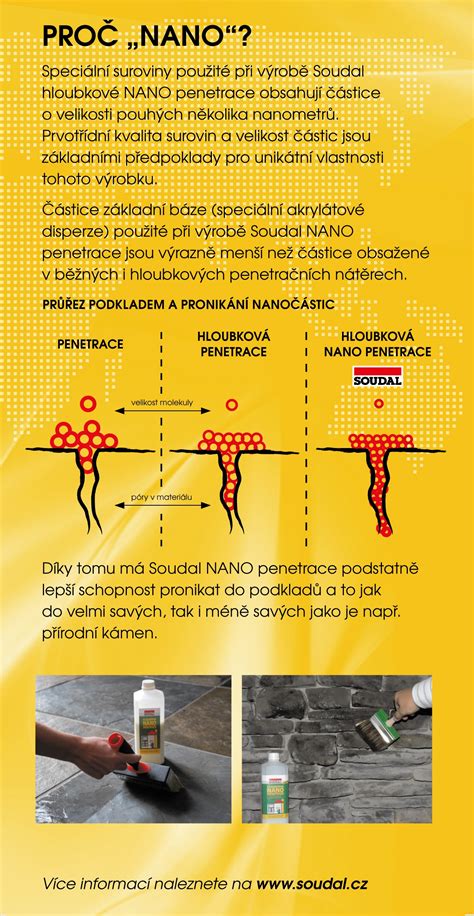 Infografika: Kľúčové vlastnosti epoxidových penetračných náterov