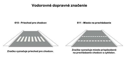 Vizualizácia bezbariérového prechodu pre chodcov a cyklochodníka