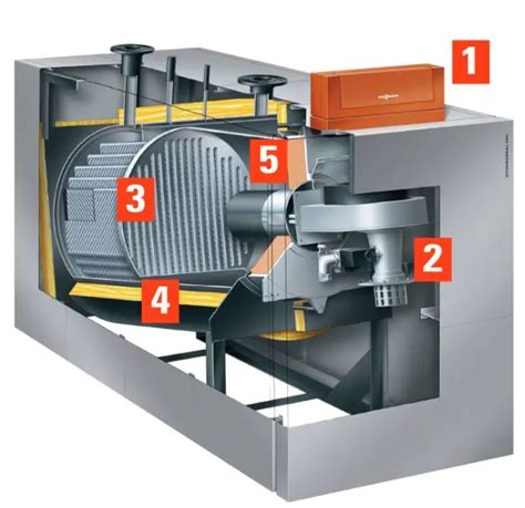 Viessmann Vitocrossal 200 v typickej komerčnej kotolni