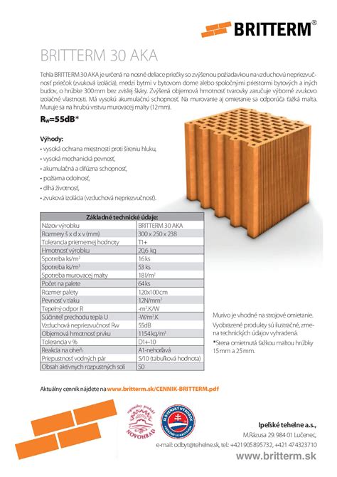 Výrobky tehly Britterm