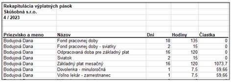 Tabuľka zákonných lehôt revízií