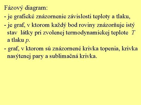 Grafické znázornenie ekvitermickej krivky