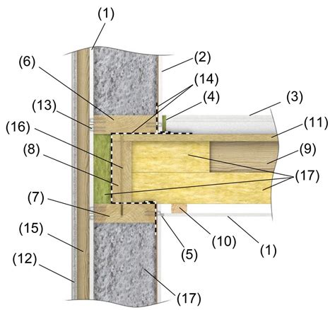 Detail dreveného obkladu