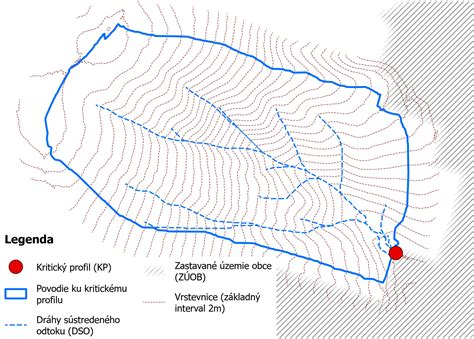 Detailné zobrazenie CD profilu a jeho uchytenia
