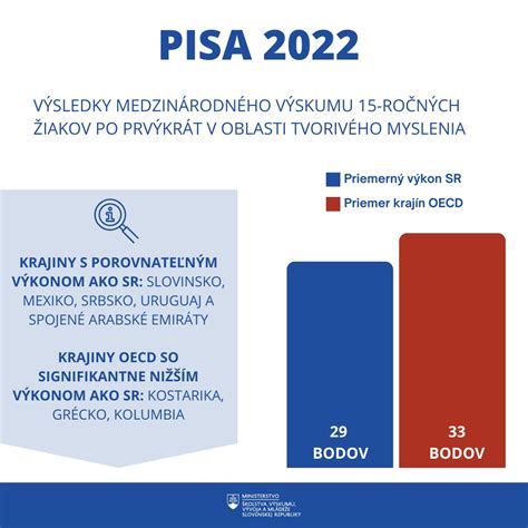 PISA ako nástroj pre vzdelávacie reformy