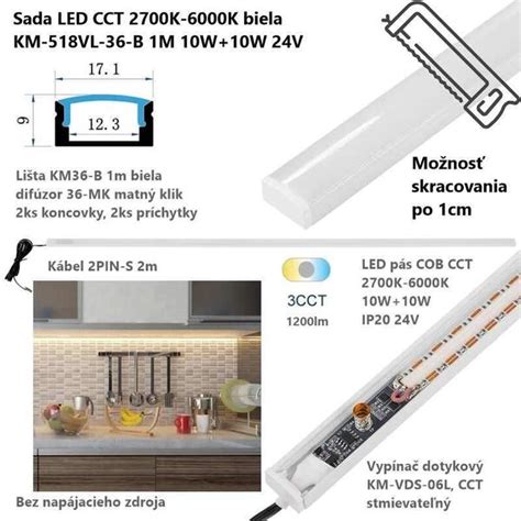 Nákres rôznych typov montáže LED panelových svetiel (zapustená, prisadená, závesná)
