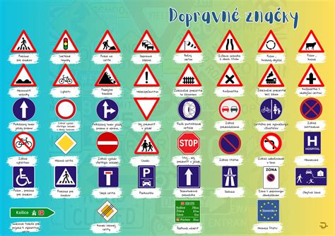 Dopravné značky a pravidlá cestnej premávky vo Švajčiarsku