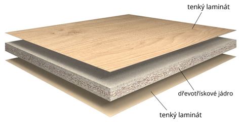 Prerez dosky MDF lamino