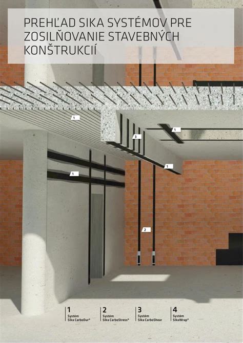 Rôzne typy nosných stropných konštrukcií