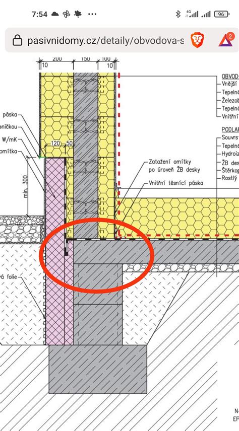 Schéma vrstvenej hydroizolácie potrubného prestupu