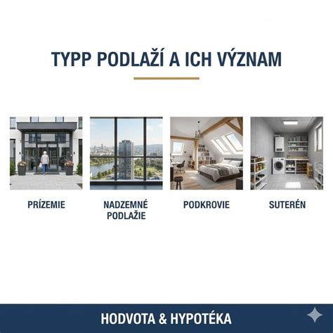 Rôzne typy ističov a ich umiestnenie