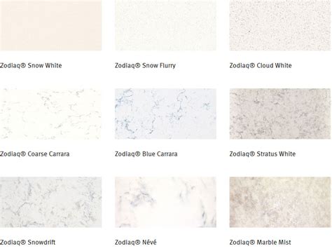 Vzorky materiálov Corian a Zodiaq