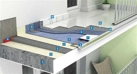 Detail balkónovej dlažby položenej na cementovom poteri