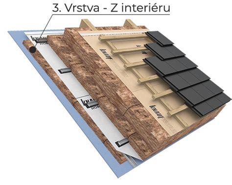 Detailné zobrazenie chýb pri lepení izolácie