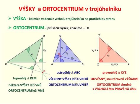 Výšky trojuholníka a ortocentrum