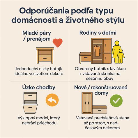 Estetické a funkčné výhody obkladov stien