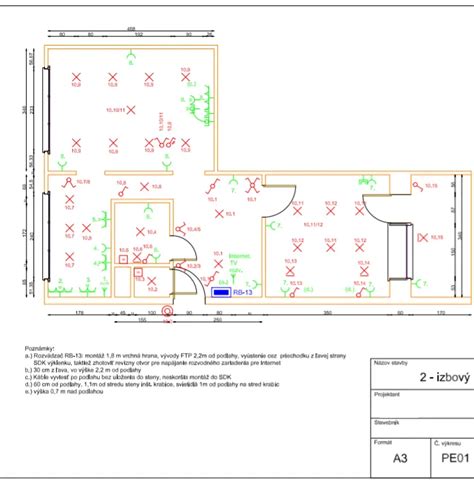 Schéma starnúcej elektroinštalácie v dome