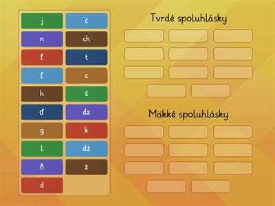 Schéma: Rozdelenie PVC na tvrdé a mäkké, s vyobrazením typického použitia