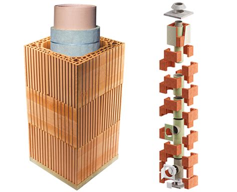 Typy komínových vložiek pre kondenzačné kotly