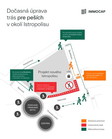 Schéma dopravných úprav a nových trás pre peších