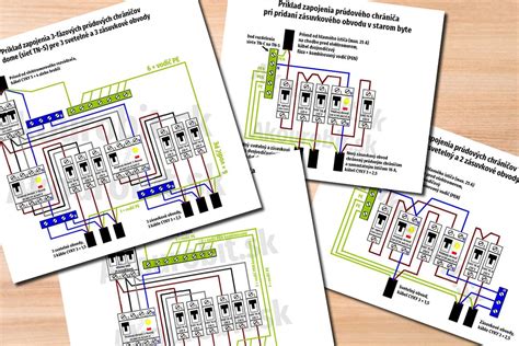 Príklad schémy zapojenia elektrického rozvádzača