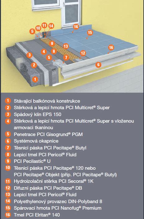Termovízna snímka budovy s detailom na zateplený a nezateplený balkón