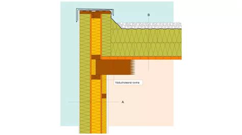 detail vláknitej štruktúry kamennej vlny