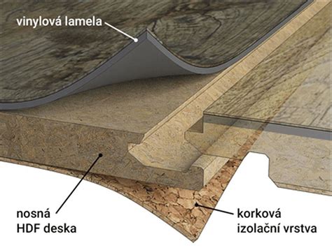 Príklad problémovej polyuretánovej podlahy
