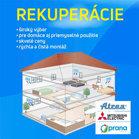 Zabezpečenie vetrania pre rýchle schnutie čalúnenia