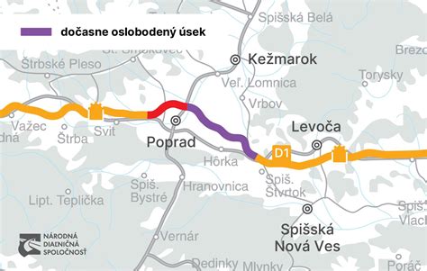 Mapa modernizovaného železničného úseku Poprad - Svit - Štrba