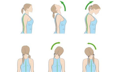 Ilustrácia cvičení na krčnú chrbticu