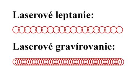 Porovnanie rezania dlaždíc pomocou laserového značenia