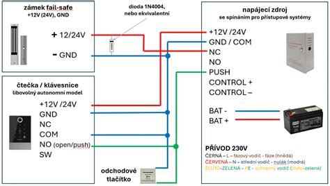 Schéma elektrického zapojenia pohonu pre dvojkrídlovú bránu