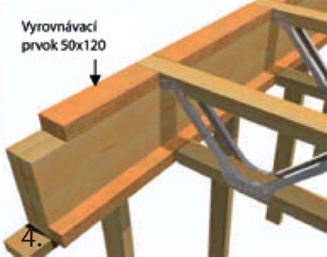 Nesprávne uloženie dilatačného pásu pri inštalácii