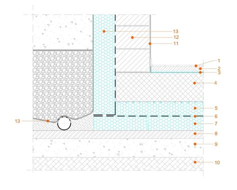 Schematické znázornenie základovej dosky s podkladným betónom