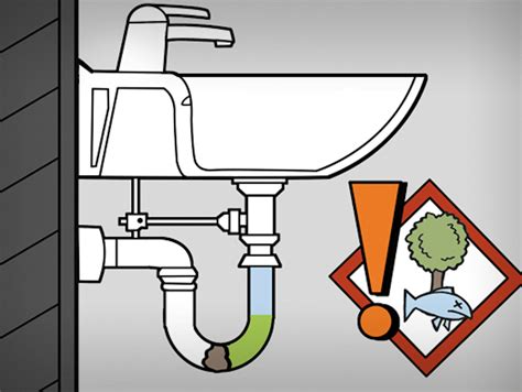 Použitie prísavného zvonu na čistenie odtoku