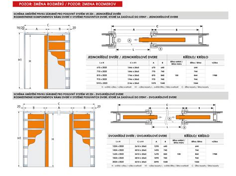 stavebné puzdro na dvere
