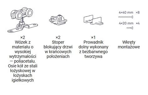 Schéma mazania kovania na dverách