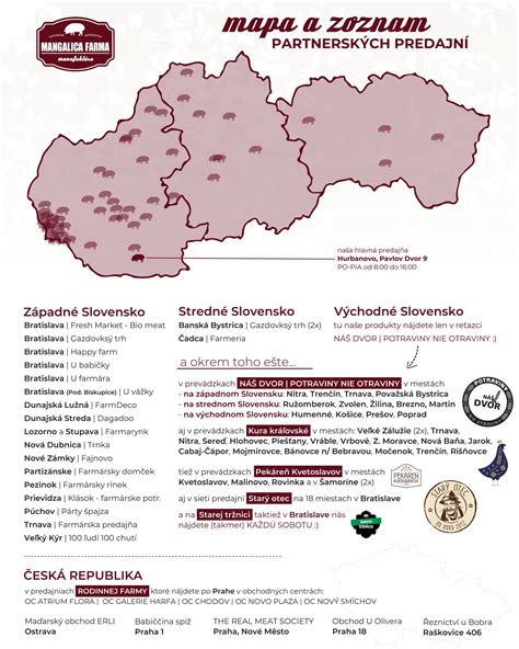 Mapa partnerských predajní stavebných materiálov