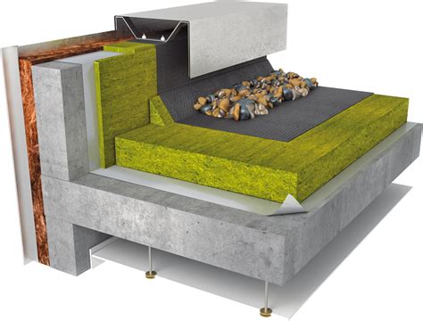 Schéma použitia XPS dosiek na izoláciu sokla