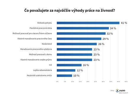 Prehľad výhod a nevýhod ionizačných kotlov