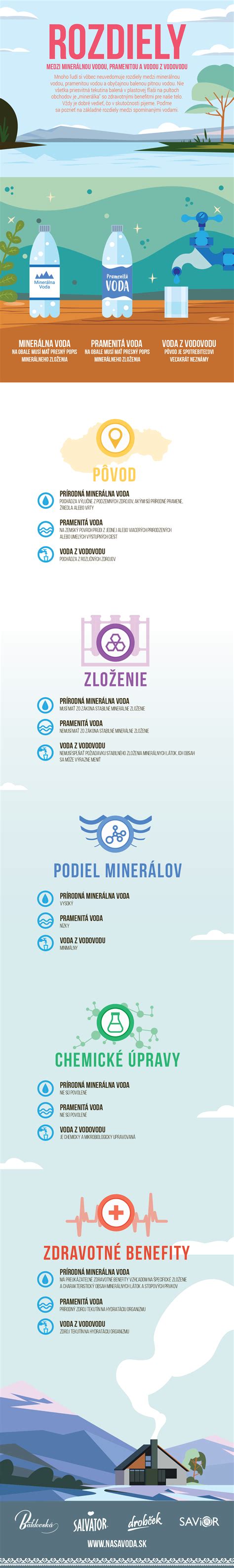 Rozdiely medzi dlažbou a obkladom: infografika materiálov a odolnosti