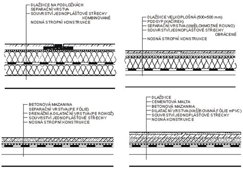 Detail pozinkovaného povrchu plechovej vane