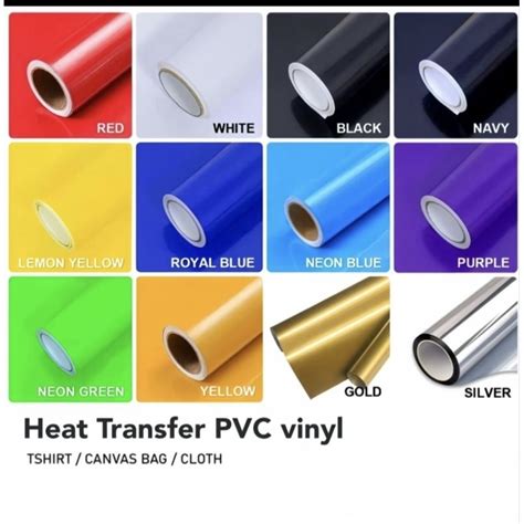 Detailné porovnanie PU a PVC HTV fólií