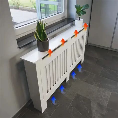 Vizualizácia umiestnenia sušiaka na radiátor