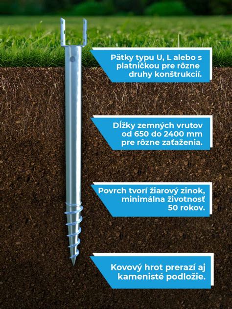 Zemné vruty ako základový systém
