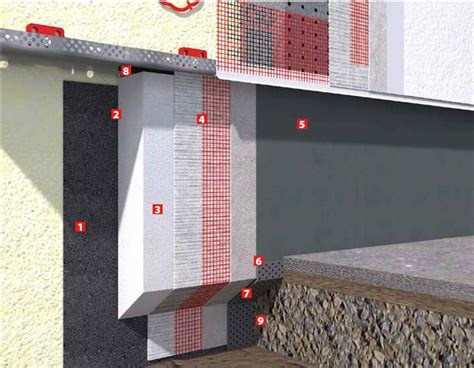 Ukážka mechanického kotvenia fasádneho zateplenia