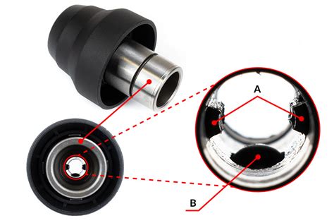 Upínací mechanizmus SDS-plus/SDS-max s aretačnými guličkami