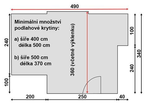 Príprava steny pred pokládkou obkladu s vyznačenými zásuvkami